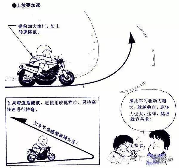 摩托車(chē)剎車(chē)圈,輪轂剎車(chē)圈,鼓式制動(dòng)器,Drum brake,摩托車(chē)制動(dòng)鐵套