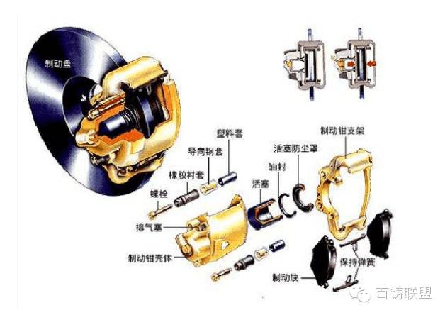 鼓式制動(dòng)器,摩托車(chē)剎車(chē)圈,輪轂剎車(chē)圈,Drum brake,摩托車(chē)制動(dòng)鐵套 鼓式制動(dòng)器,摩托車(chē)剎車(chē)圈,輪轂剎車(chē)圈,Drum brake,摩托車(chē)制動(dòng)鐵套