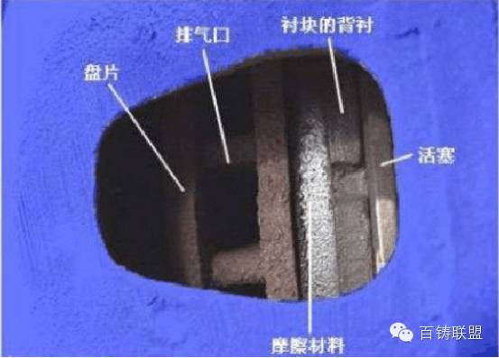 鼓式制動(dòng)器,摩托車(chē)剎車(chē)圈,輪轂剎車(chē)圈,Drum brake,摩托車(chē)制動(dòng)鐵套 鼓式制動(dòng)器,摩托車(chē)剎車(chē)圈,輪轂剎車(chē)圈,Drum brake,摩托車(chē)制動(dòng)鐵套