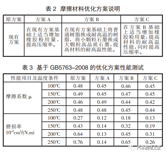 鼓式制動(dòng)器,摩托車(chē)剎車(chē)圈,輪轂剎車(chē)圈,Drum brake,摩托車(chē)制動(dòng)鐵套
