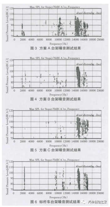 鼓式制動(dòng)器,摩托車(chē)剎車(chē)圈,輪轂剎車(chē)圈,Drum brake,摩托車(chē)制動(dòng)鐵套